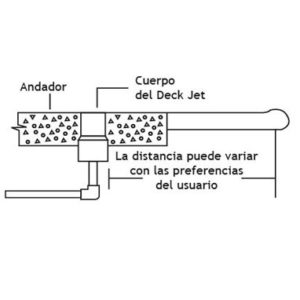 Esquema Deck Jet piscinas